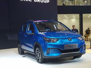 增程+插混占比超50%，新能源车市“销量与减碳”如何兼得？