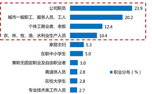 网络时代如何理性看待短视频与舆论