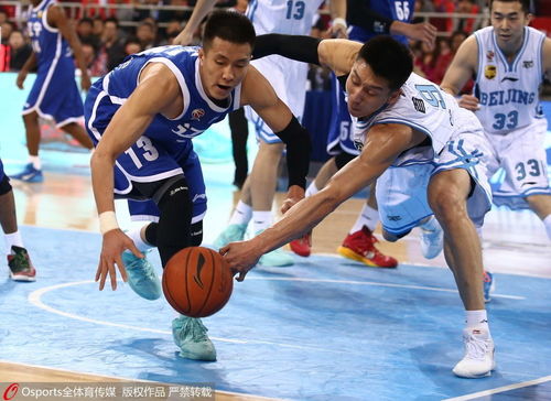 CBA总决赛G6：北京vs广厦，谁能笑到最后？