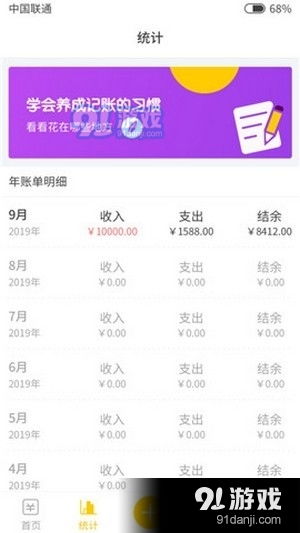 不同理财方式对比图表
