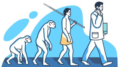 人类有没有进化出攻击性器官？常被忽略的恐怖能力，从远古幸存绝不只靠智力！