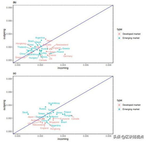 大盘上涨但近3600股下跌是什么原因？真实内幕揭秘！