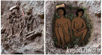 考古学家正在分析人皮俑样本