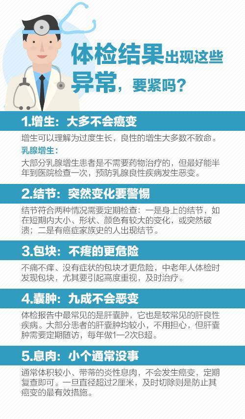 AI体检报告示例图