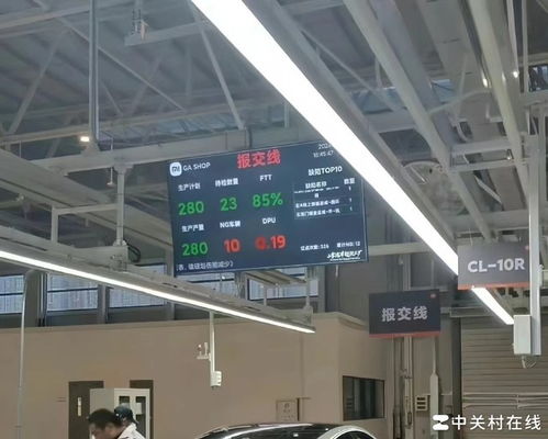 小米SU7提车要等多久？实探工厂揭秘：交付周期缩短，YU7下半年将上线