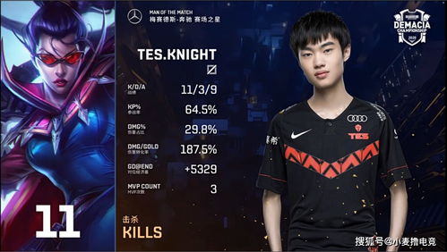 Knight在比赛中神情紧张