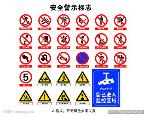 安全警示标志特写