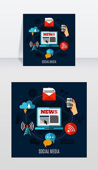 电脑屏幕显示社交媒体数据分析图表