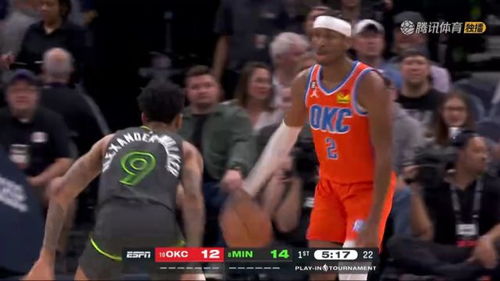 雷霆主场114-88大胜森林狼，西部第一稳如泰山！