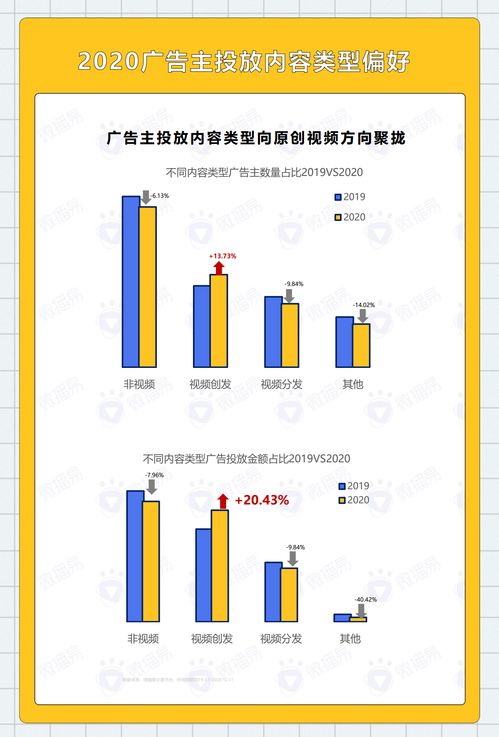 社交媒体上关于低交通量社区的热议截图示意图