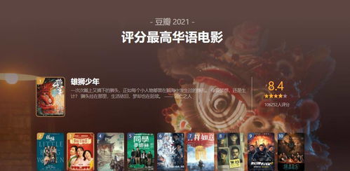 豆瓣战争电影评分榜单截图