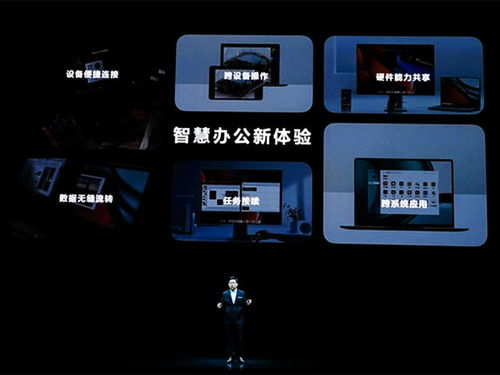 鸿蒙电脑连接多种外设场景示意图