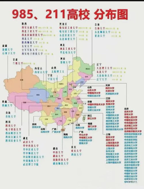 中国各地新建高校分布图示意图