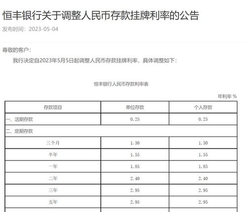 存款利率跌破1%！我的钱还能往哪儿跑？