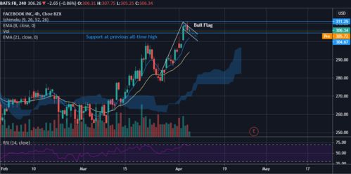 白酒三巨头集体失守千元线，行业寒冬来临？