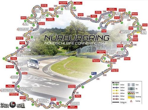 小牛电动官宣上赛圈速纪录，小米SU7 Ultra原型车刷新纽北四门车速度极限！