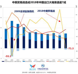 5个亚马逊选品小技巧，让我从0做到月入过万！