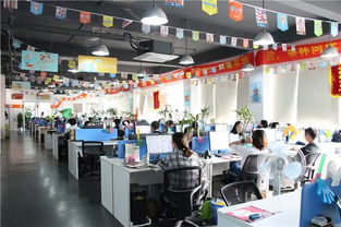 跨境电商工作环境