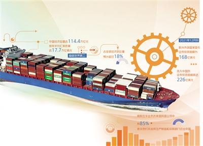 美线海运迎来出货潮：下单量飙升300%，船公司紧急调配增加运力