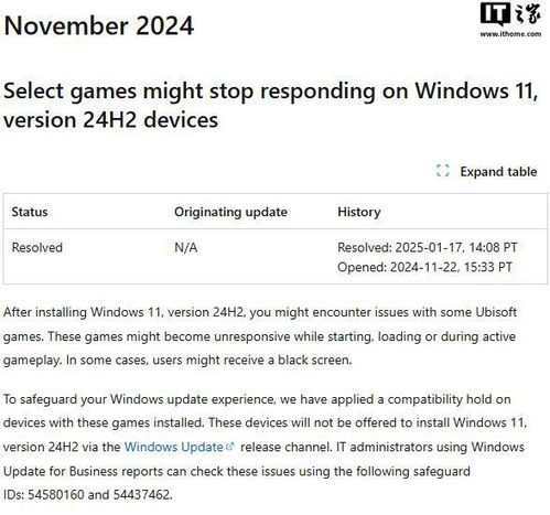 4.3GB：微软 Win11 24H2 五月更新体积暴增，AI 文件占 3GB