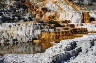 黄石公园骑行路线图