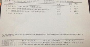 过敏源检测示意图