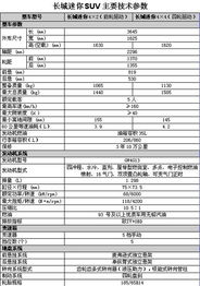 智能汽车市场竞争对比图表