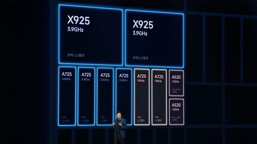 雷军豪言：小米玄戒自研大芯片十年砸500亿，国产芯终于冲到3nm了！