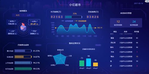 技术人员在电脑前分析数据图表