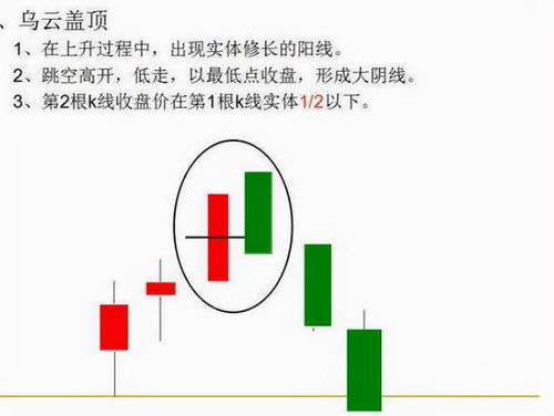A股三大指数午后跳水，超4200只个股下跌！网友：今天又被套牢了