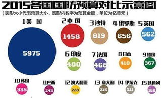 各国媒体报道特朗普政府与哈佛大学冲突