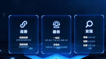 腾讯WeTech Academy成立仪式现场