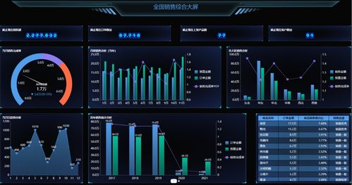 区块链RWA软件系统技术方案：从数据采集到资产上链的革新之路