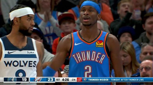 雷霆VS森林狼：西决战火重燃，谁将笑到最后？