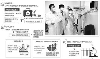 揭秘SHR-A1811：HER2阳性乳腺癌治疗的突破性研究与空间决定因素