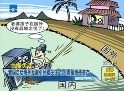 中国公民在海外遭遇骚扰的数据统计图