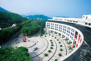 港科大校园全景俯瞰图