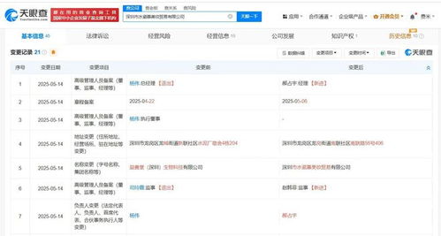 社交媒体关于黄杨钿甜父亲的讨论截图