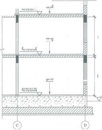简书爆文：Android ViewModel正确使用姿势？我踩过的坑全在这里了！