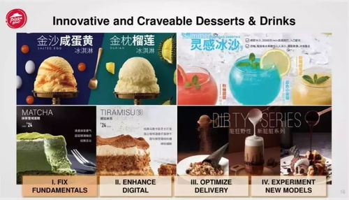 从双修到性暗示，必胜客陷擦边争议：品牌营销为何总在红线边缘试探？