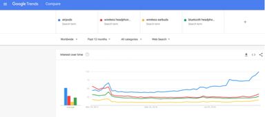 前四月新增消费品破800万种！从奶茶到智能家居，消费市场正在悄悄变天