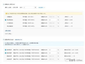 爆款商品数据分析
