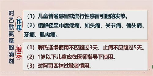 高原旅行必备药品清单