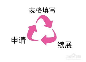 甄标分享丨商标续展失败？99% 的企业漏掉这1个关键动作