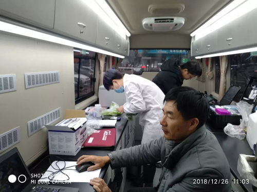 食品安全检测人员工作场景