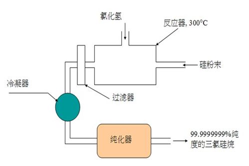 1200亿帝国崩塌！半导体巨头Wolfspeed破产背后，谁在为狂热买单？