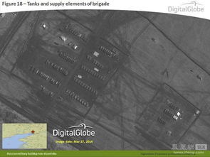 俄乌边境地区卫星图