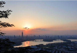 夕阳下的城市天际线