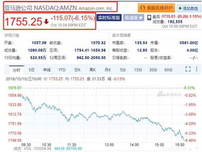 美国高举关税大棒，欧盟为何宁可经济下滑也要强硬反制？