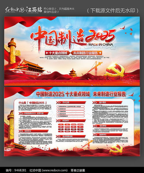 中国制造2025宣传图